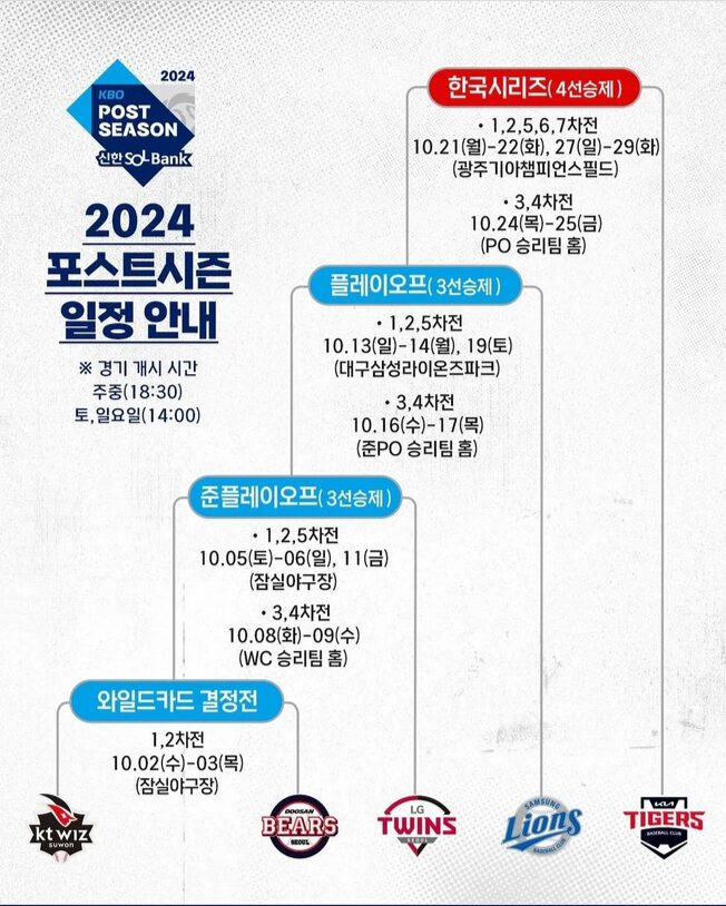 2024포스트시즌 일정